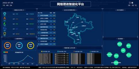 法治政府建设的“成华智慧”